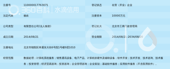 易油卡电子商务